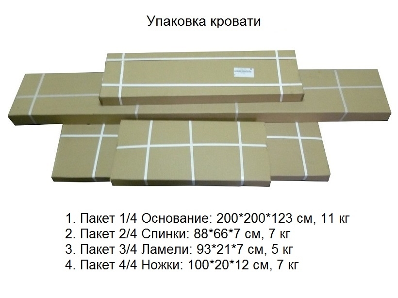 Кровать Селена 1 белый-белый ГЗМИ